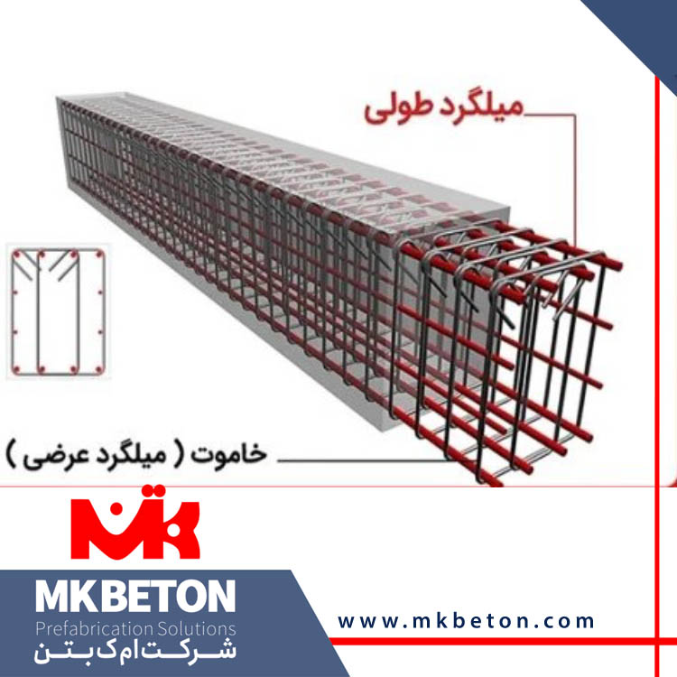 تفاوت میلگرد طولی و عرضی