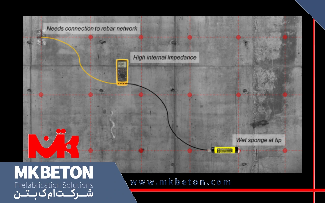 مراحل اجرای آزمایش هافسل (Half-Cell) بتن (پتانسیل خوردگی بتن)