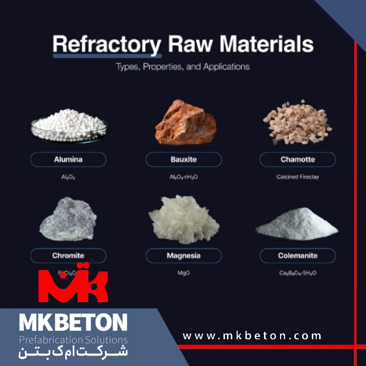 ترکیبات اصلی بتن دیرگداز یا نسوز
