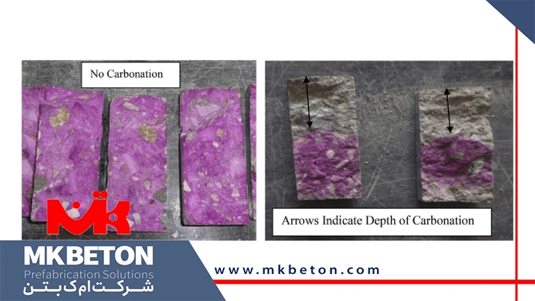 چگونه می توان عمق کربناسیون بتن را تشخیص داد؟